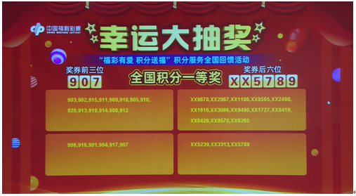 新澳門六開彩開獎結(jié)果2020年回顧與解析，澳門六開彩開獎結(jié)果回顧與解析，聚焦2020年數(shù)據(jù)