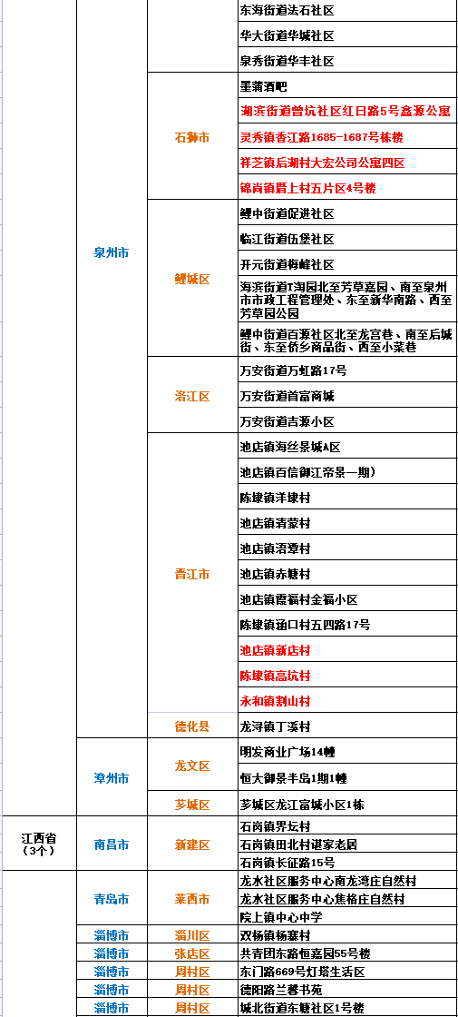 澳門最準(zhǔn)的數(shù)據(jù)免費公開，揭秘精準(zhǔn)信息的力量，澳門精準(zhǔn)數(shù)據(jù)大揭秘，免費公開信息展現(xiàn)預(yù)測力量