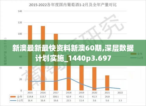 彩票走勢分析