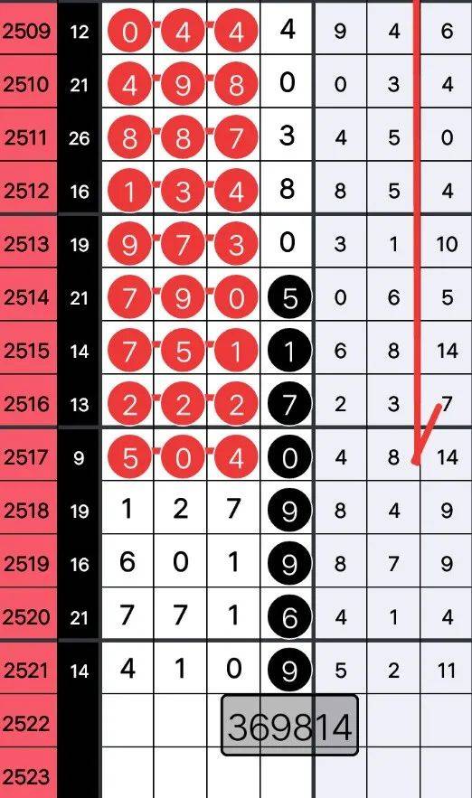王中王362期指一生肖，深度解析與預(yù)測(cè)，王中王362期生肖深度解析與預(yù)測(cè)，揭秘未來(lái)運(yùn)勢(shì)