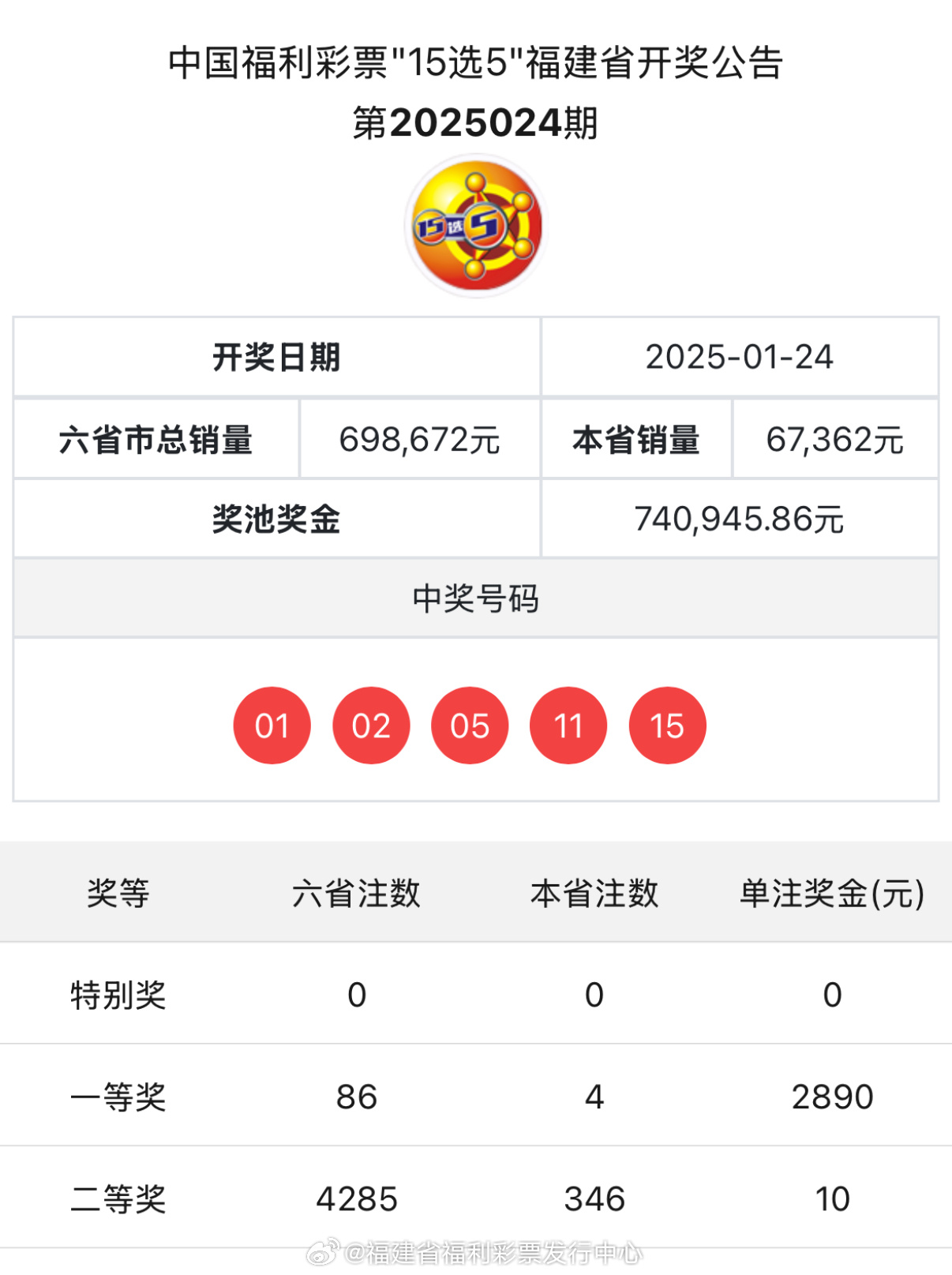 揭秘新奧歷史開獎(jiǎng)記錄，探索未來的趨勢(shì)與機(jī)遇（第85期回顧），揭秘新奧歷史開獎(jiǎng)記錄，第85期回顧與未來趨勢(shì)展望
