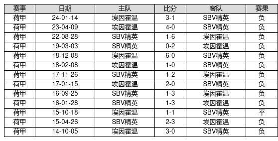 新澳門彩歷史開獎記錄走勢圖，深度解析與前瞻性預(yù)測，澳門彩歷史開獎記錄走勢圖深度解析與前瞻性預(yù)測報(bào)告
