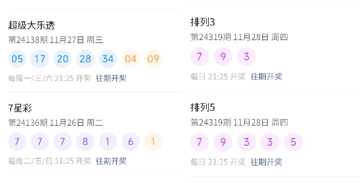 澳門六開彩開獎結果查詢，今晚開獎精彩紛呈，澳門六開彩今晚開獎結果查詢，精彩紛呈的盛宴
