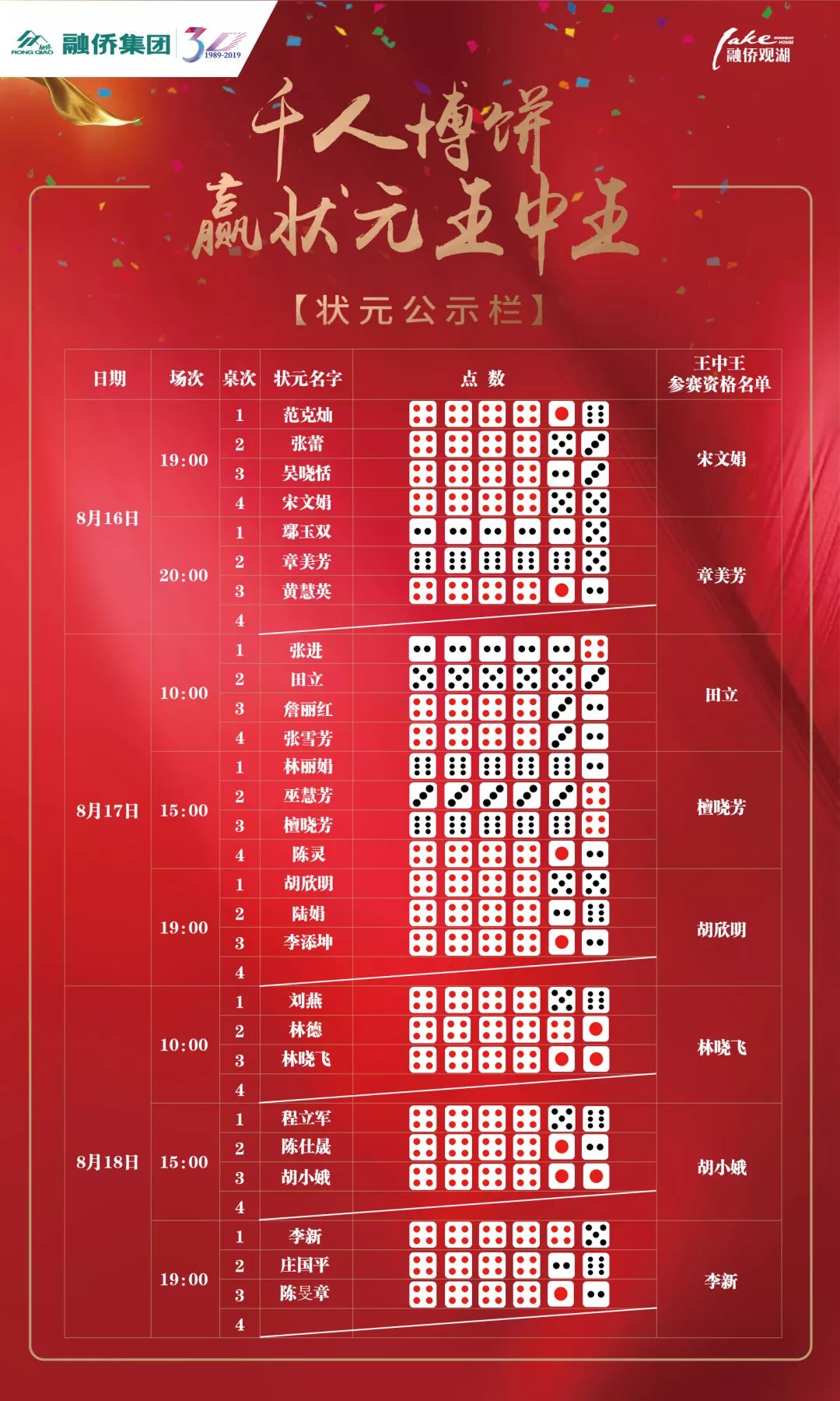 王中王手機論壇鐵殺一肖——探索最新科技，洞悉行業(yè)動態(tài)，王中王手機論壇鐵殺一肖，科技動態(tài)與行業(yè)洞察