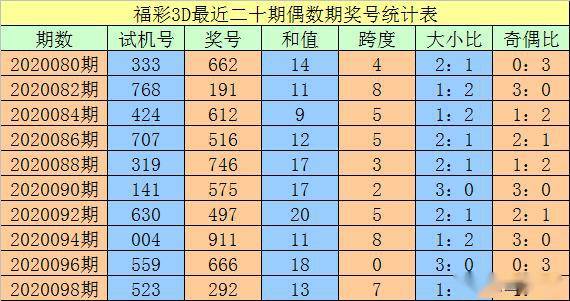 新澳門一碼一碼，揭秘精準預(yù)測的秘密與真相，揭秘澳門一碼一碼精準預(yù)測的秘密與真相