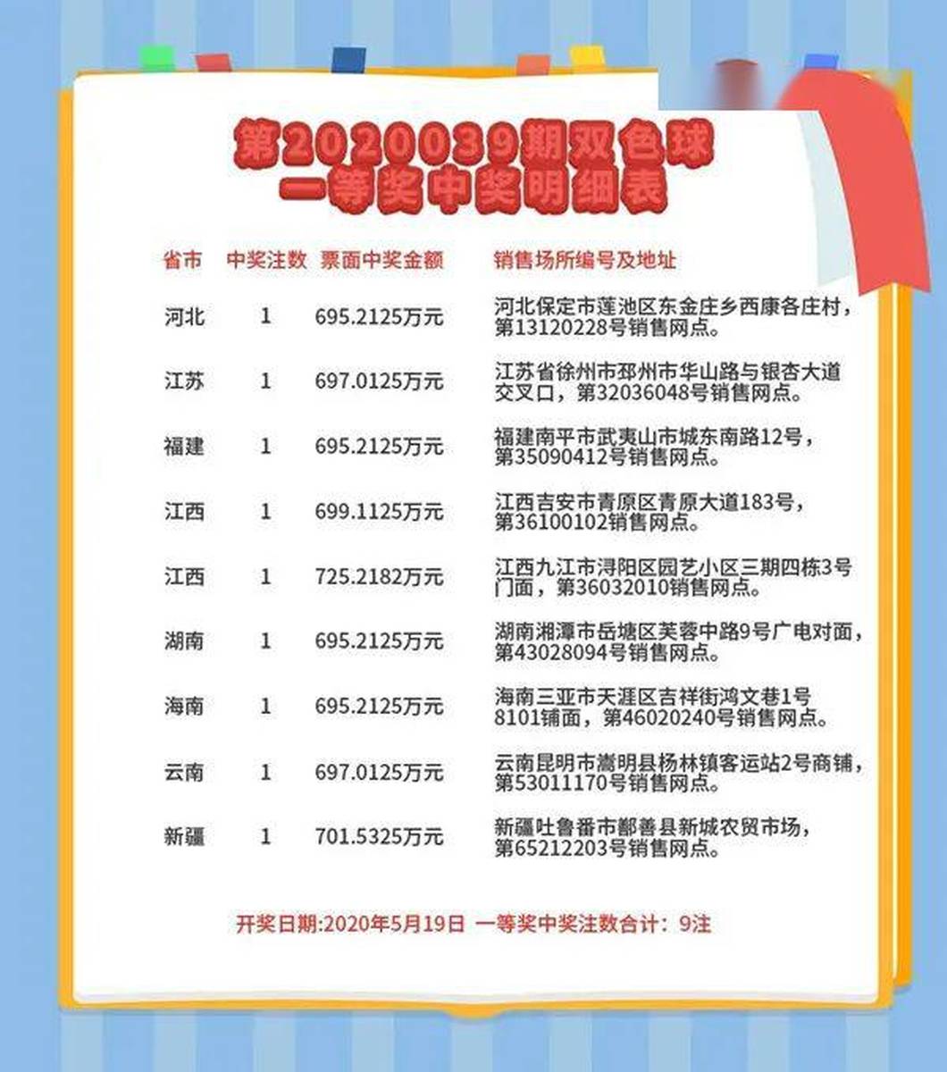 揭秘四肖期期準最準的資料，掌握精準預(yù)測的秘密武器，揭秘四肖精準預(yù)測資料，掌握期期必中的秘密武器