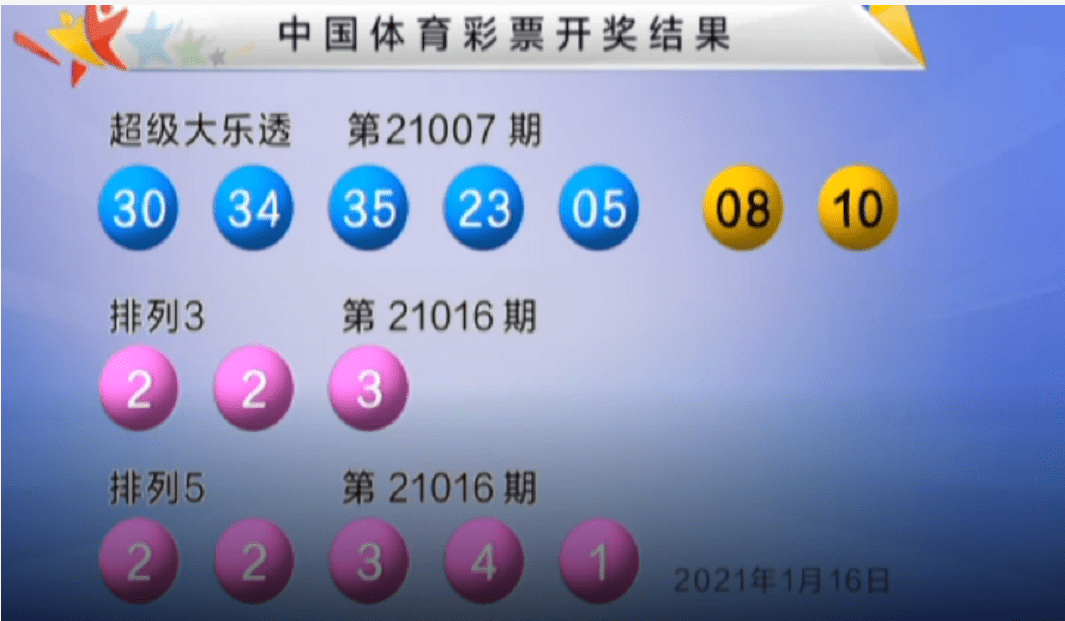 澳門(mén)最快開(kāi)獎(jiǎng)Kj007ocm，探索最新開(kāi)獎(jiǎng)信息與策略，澳門(mén)最快開(kāi)獎(jiǎng)信息探索，最新開(kāi)獎(jiǎng)數(shù)據(jù)與策略解析（Kj007ocm）