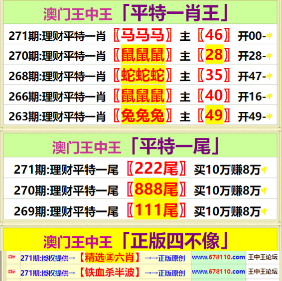 王中王馬會公開一肖結(jié)果——深度解析與預測，王中王馬會公開一肖結(jié)果揭秘，深度解析與預測報告