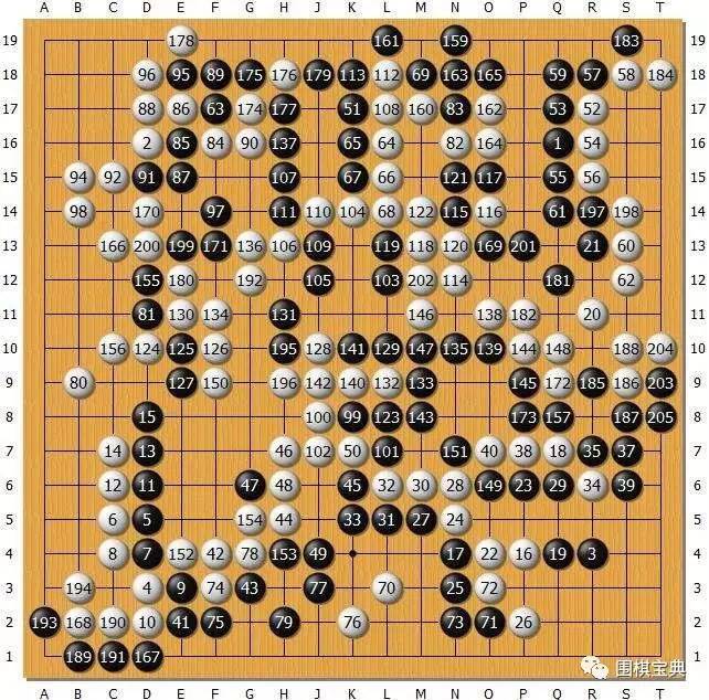 新奧門天天開將資料大全——全面解析與實(shí)用指南，新奧門天天開將資料大全，全面解析與指南