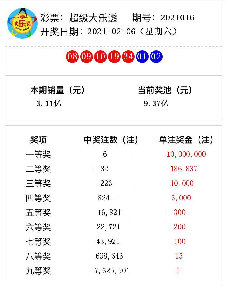 澳門六開獎第56期結(jié)果圖揭曉，回顧與預(yù)測，澳門第56期開獎結(jié)果揭曉，回顧與預(yù)測分析