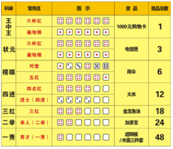 一碼一肖，揭秘精準(zhǔn)預(yù)測背后的秘密，揭秘精準(zhǔn)預(yù)測背后的秘密，一碼一肖解密之道