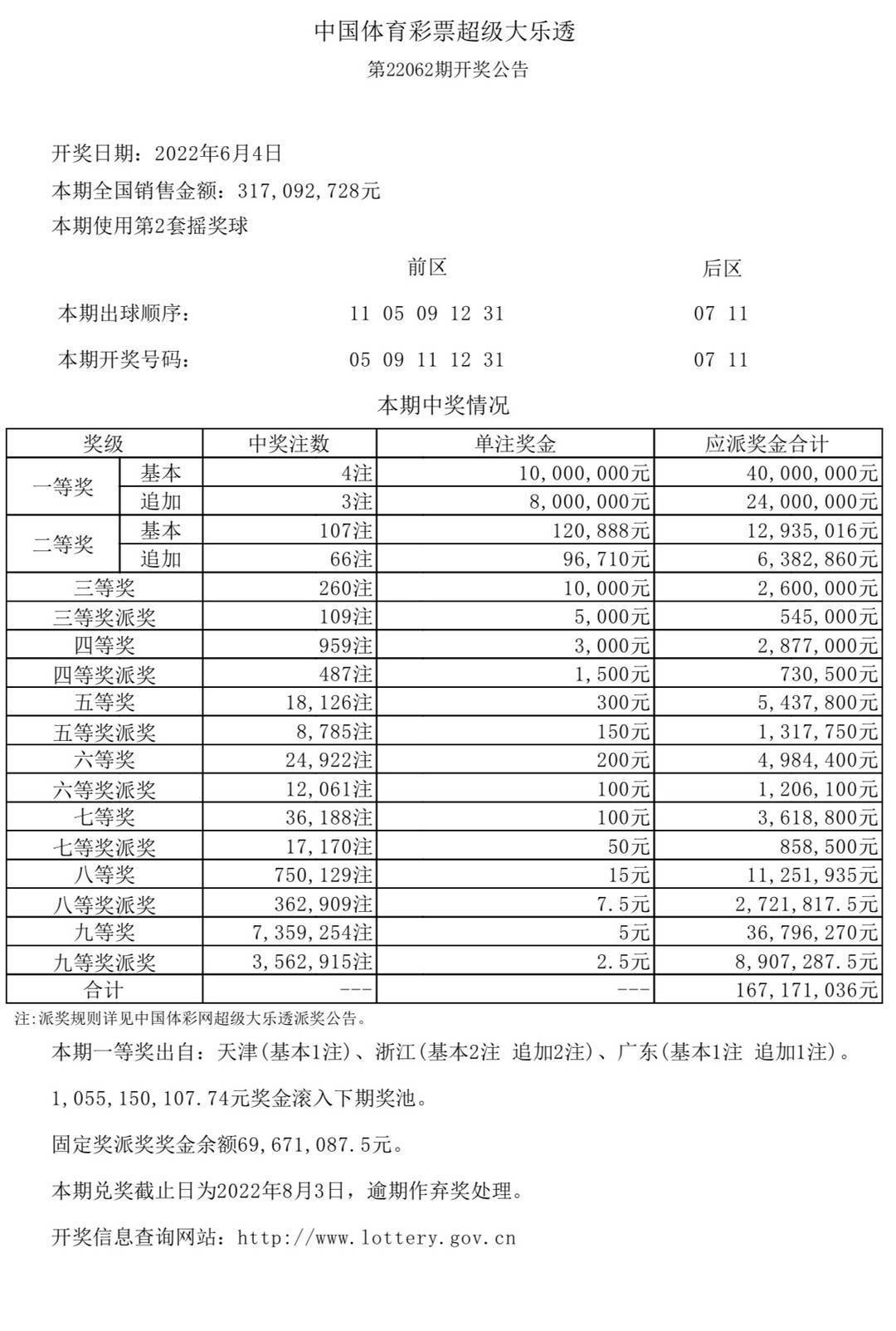 新澳門六開獎結(jié)果及開獎記錄高速查詢指南，澳門六開獎結(jié)果及記錄高速查詢指南