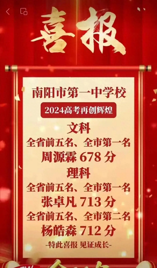 王中王一肖一特一中成績(jī)總結(jié)，全方位展現(xiàn)卓越成果，王中王一肖一特一中全方位卓越成果總結(jié)與展示