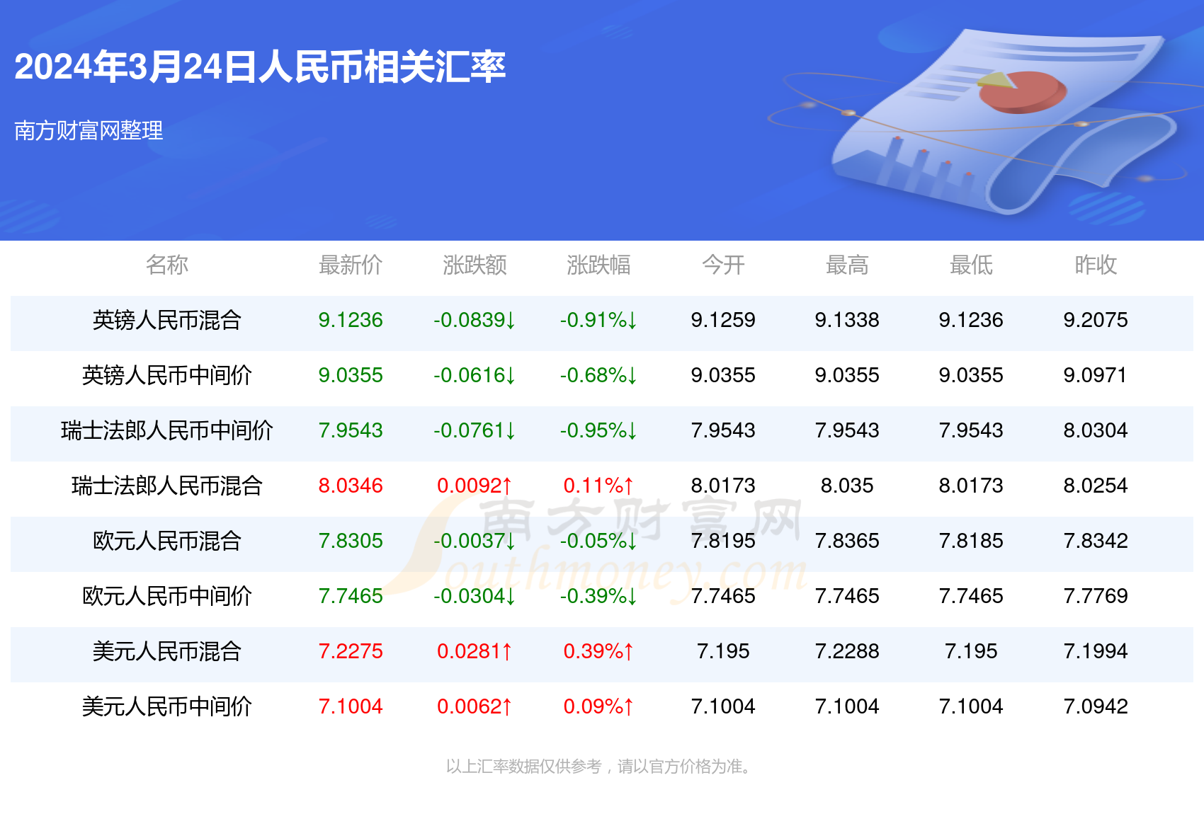 精準預(yù)測揭秘