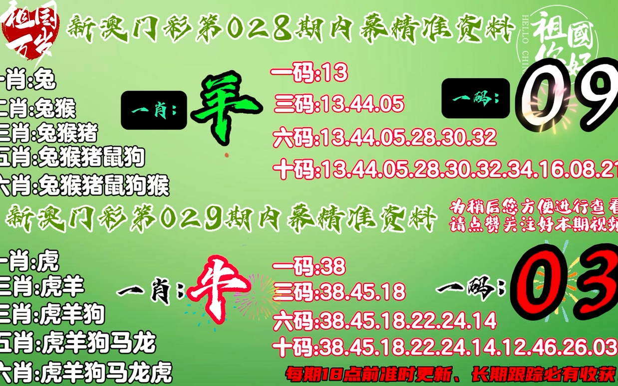 2023年最新更新的澳門正版資料——探索未來(lái)的奧秘與機(jī)遇，澳門正版資料揭秘，未來(lái)奧秘與機(jī)遇探索指南（2023年更新版）