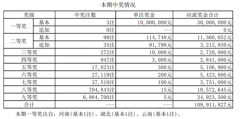 新澳門六開獎(jiǎng)結(jié)果資料查——全方位解讀最新開獎(jiǎng)動(dòng)態(tài)，澳門六開獎(jiǎng)結(jié)果最新動(dòng)態(tài)全方位解讀