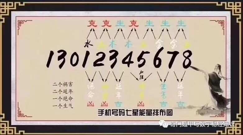 揭秘7777788888精準(zhǔn)新傳真，一切從心開(kāi)始，揭秘精準(zhǔn)新傳真，7777788888，一切從心出發(fā)