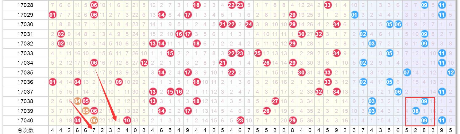 澳門六開(kāi)獎(jiǎng)結(jié)果資料查詢最新2025，掌握最新開(kāi)獎(jiǎng)動(dòng)態(tài)，輕松贏取大獎(jiǎng)，澳門六開(kāi)獎(jiǎng)結(jié)果最新動(dòng)態(tài)，掌握未來(lái)大獎(jiǎng)的關(guān)鍵資訊（2025年）
