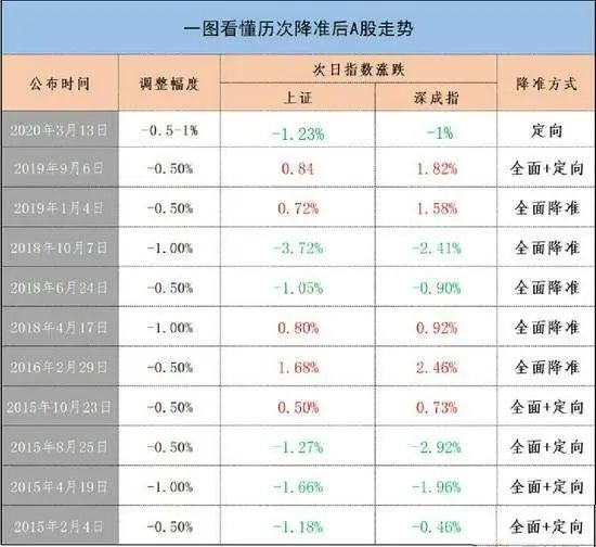 揭秘2025一碼一肖，精準(zhǔn)預(yù)測(cè)的秘密與真相，揭秘2025一碼一肖，精準(zhǔn)預(yù)測(cè)的秘密真相探索