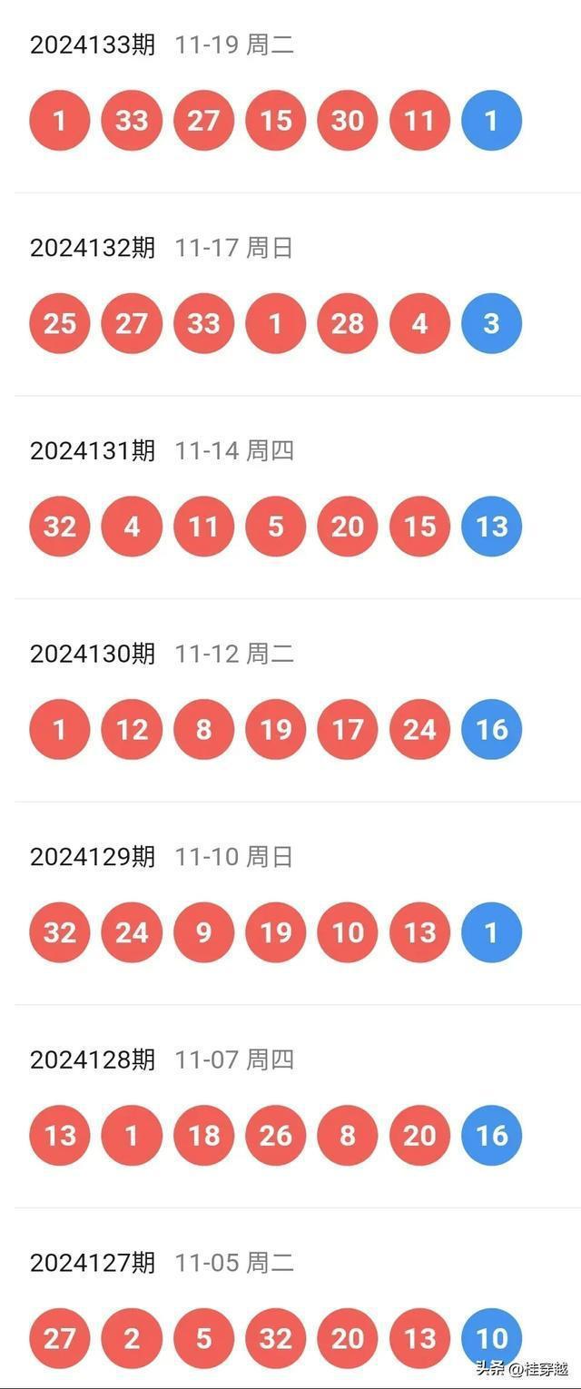 新澳門開獎結(jié)果及開獎號碼解析，澳門最新開獎結(jié)果及號碼解析