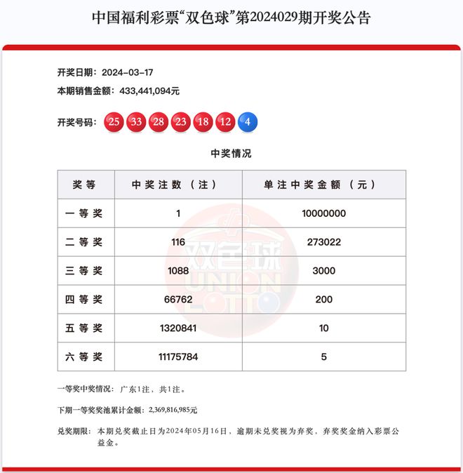 新澳天天開獎(jiǎng)資料大全最新第54期至第129期，全面解析與策略建議，新澳天天開獎(jiǎng)資料解析與策略建議，第54期至第129期大全