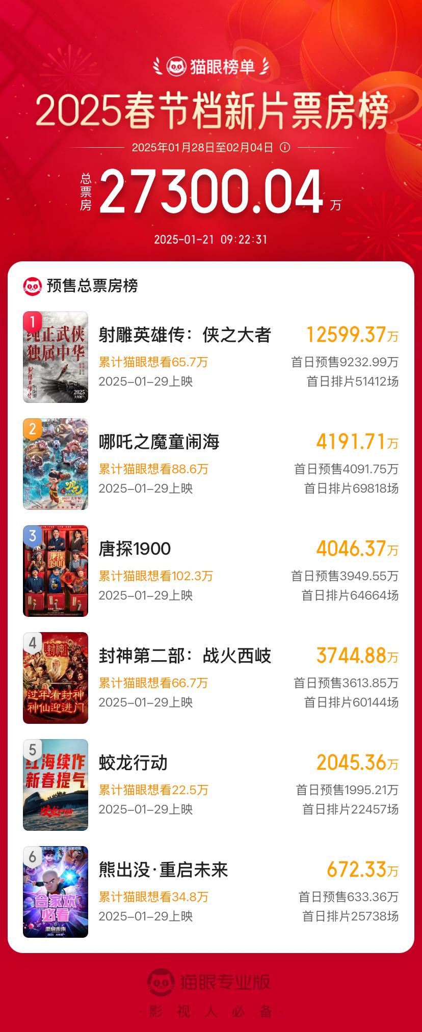 關(guān)于2025年正版射牌圖的深度解析與預(yù)測，2025年正版射牌圖深度解析與預(yù)測報(bào)告