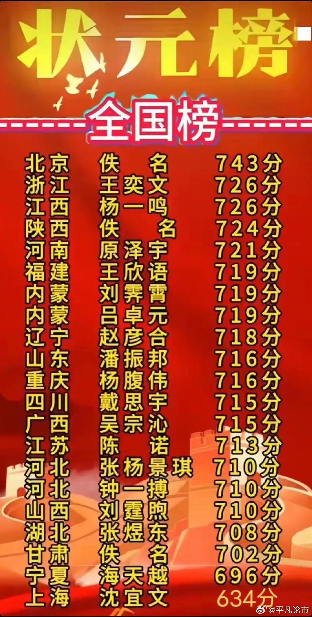 狀元紅97049精準(zhǔn)資料深度解析，狀元紅97049精準(zhǔn)資料深度解讀與解析