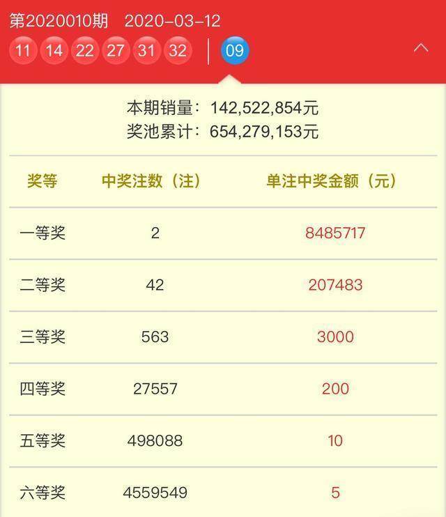 奧門天天開獎碼結(jié)果 2025 開獎，揭秘彩票背后的秘密與策略分析，揭秘澳門天天開獎碼背后的秘密與策略分析（2025年開獎記錄）