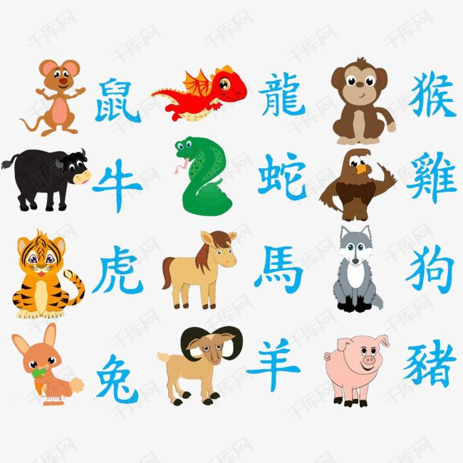 澳門資料免費(fèi)大全，十二生肖運(yùn)勢(shì)預(yù)測(cè)與運(yùn)勢(shì)分析（2025版），澳門資料免費(fèi)大全，十二生肖運(yùn)勢(shì)預(yù)測(cè)與詳細(xì)分析（2025版）