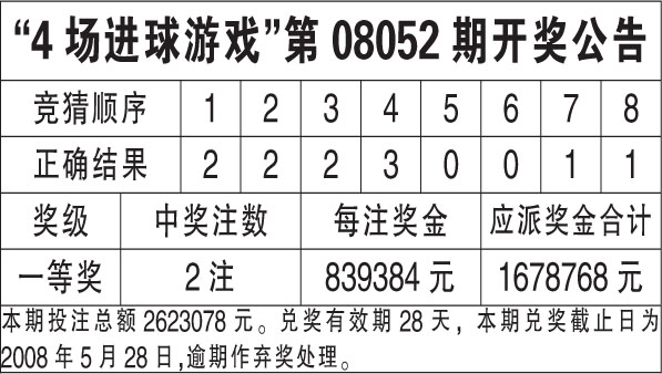 澳門開獎結果及開獎記錄，探索澳門彩票的奧秘與最新資訊（2025年資料網(wǎng)站），澳門彩票開獎結果及最新資訊探索（2025年資料網(wǎng)站全解析）