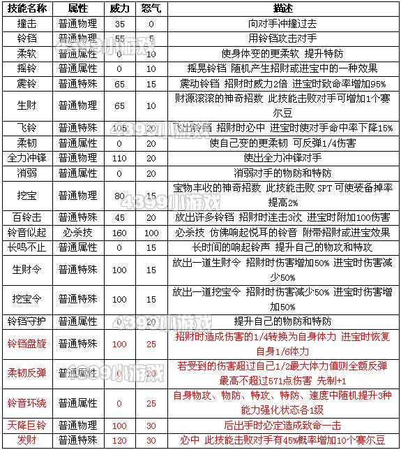 澳門阿六開獎(jiǎng)結(jié)果圖表詳解，澳門阿六開獎(jiǎng)結(jié)果圖表全面解析