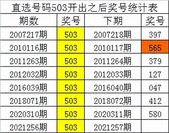 一肖三碼絕密王中王，揭秘背后的秘密，揭秘一肖三碼絕密王中王背后的秘密