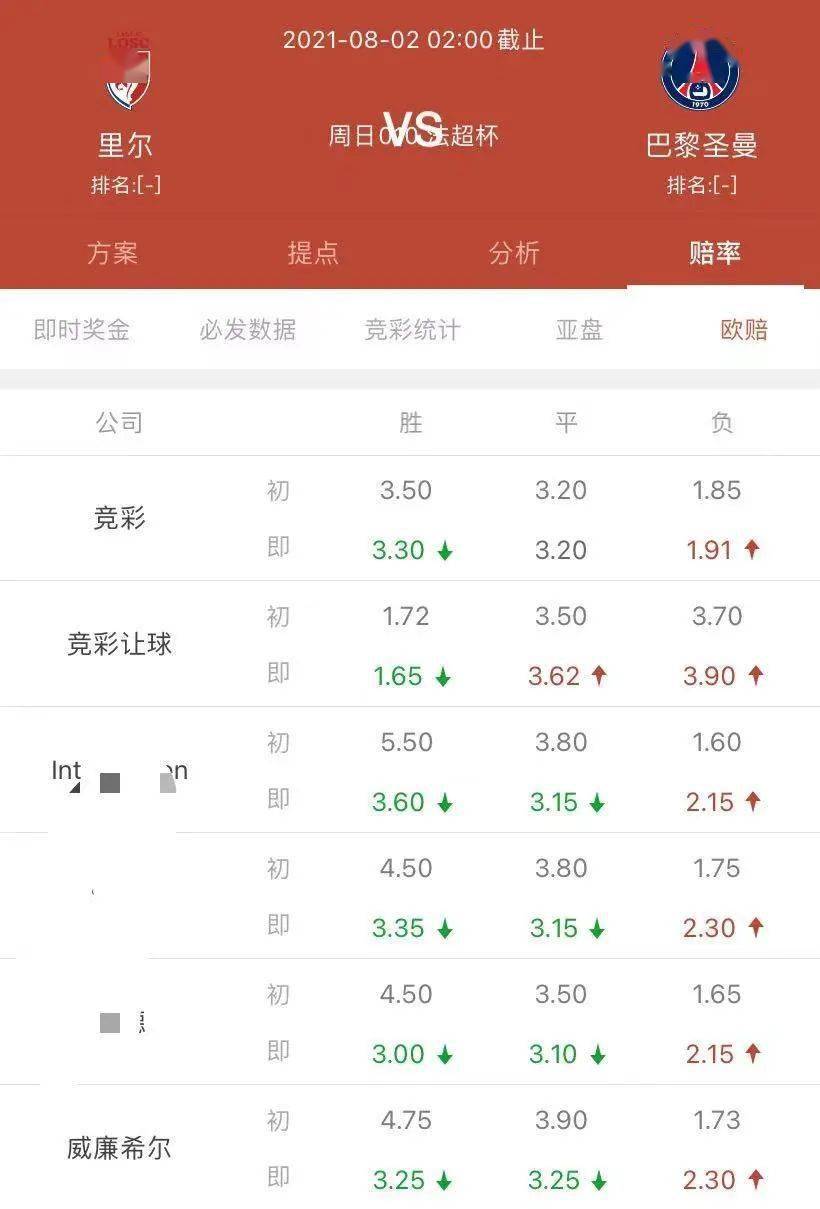奧門今晚開獎十結果——探索彩票背后的秘密與策略，澳門彩票開獎結果深度解析，揭秘背后的秘密與策略