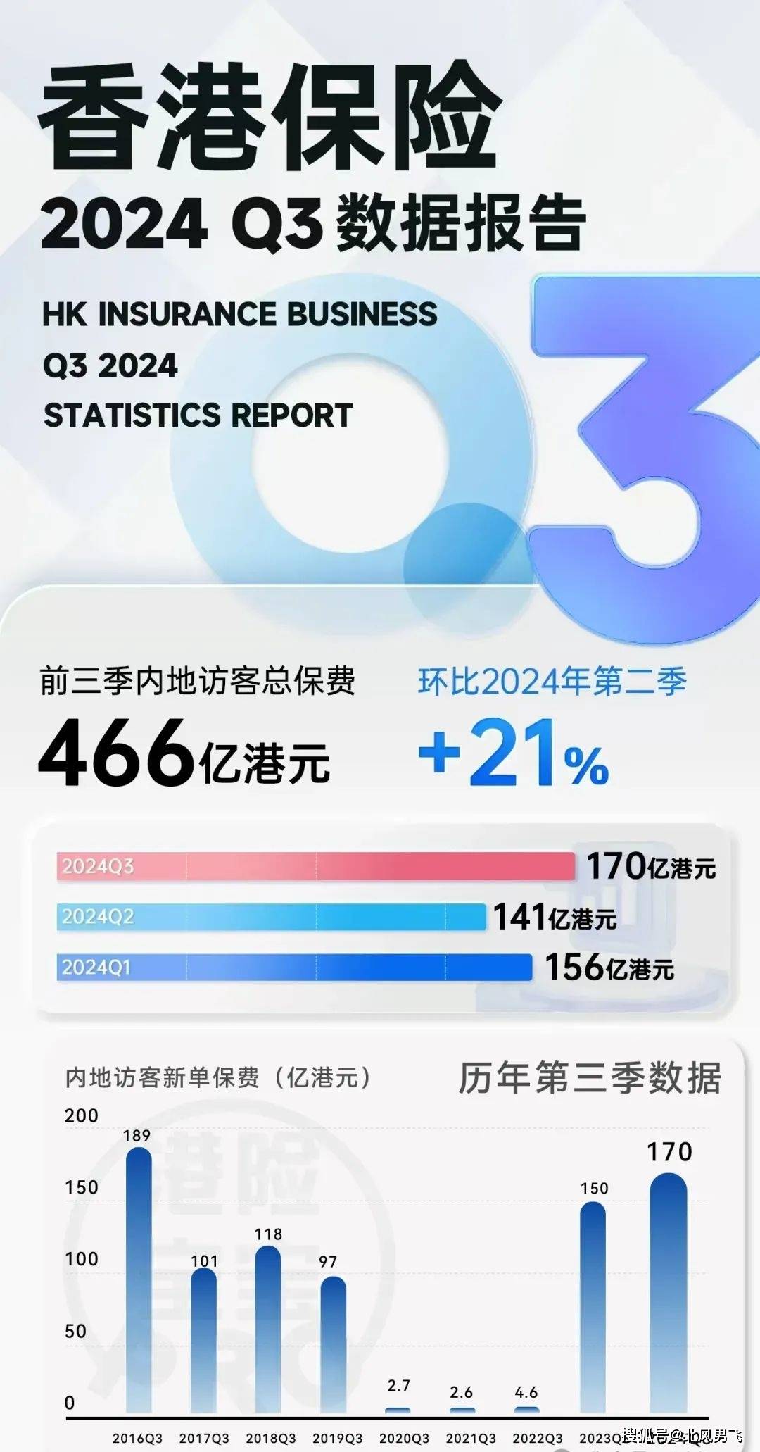 香港彩票開獎(jiǎng)，探索4777777的魅力與快速開獎(jiǎng)信息，香港彩票4777777的魅力與快速開獎(jiǎng)信息探索