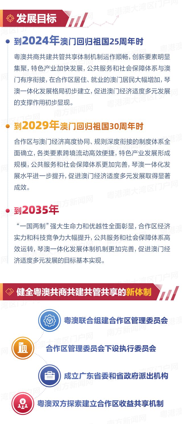 澳門，展望未來，探索無限可能的2025年，澳門，展望未來，2025年無限可能探索之旅
