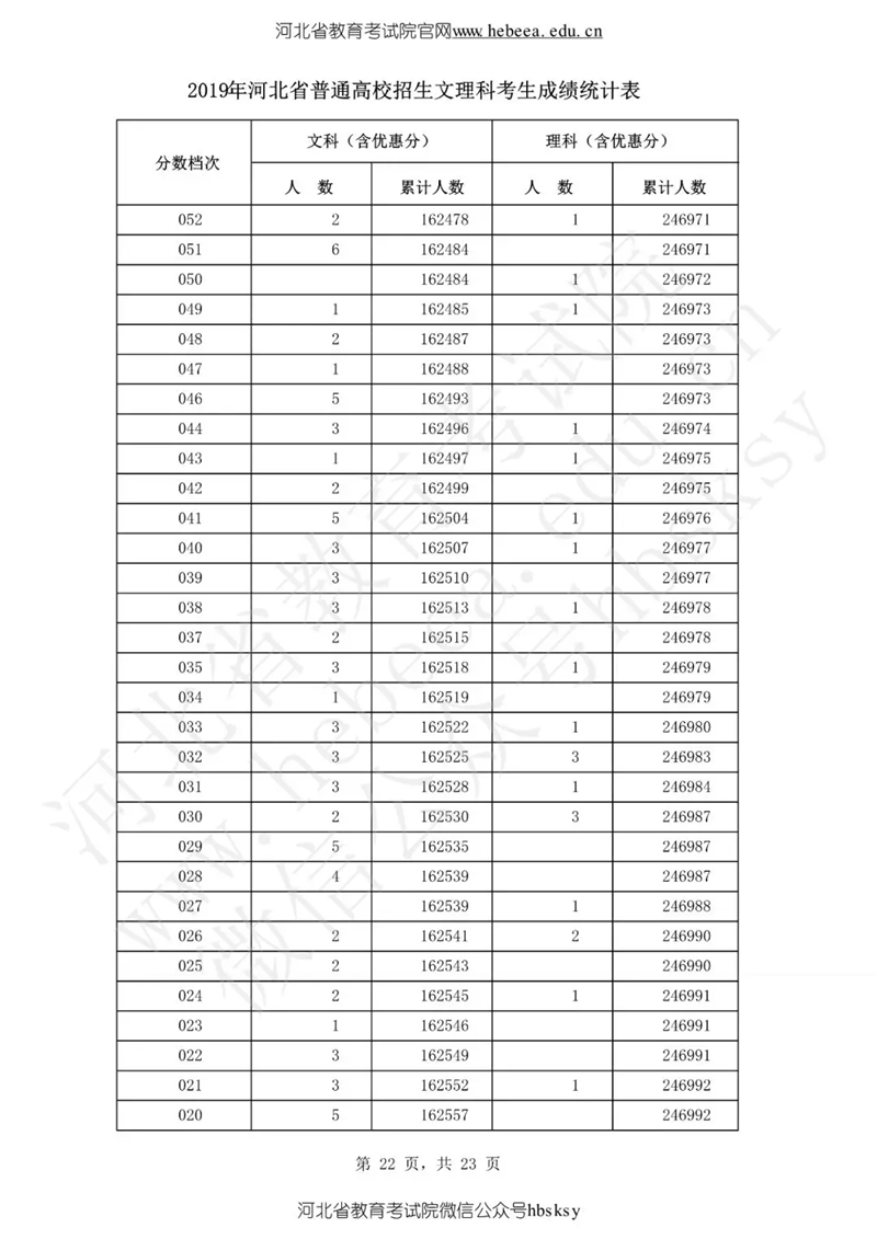 新澳門開獎(jiǎng)結(jié)果及開獎(jiǎng)記錄表查詢，全面解析與實(shí)用指南，澳門開獎(jiǎng)結(jié)果及記錄查詢，全面解析與實(shí)用指南