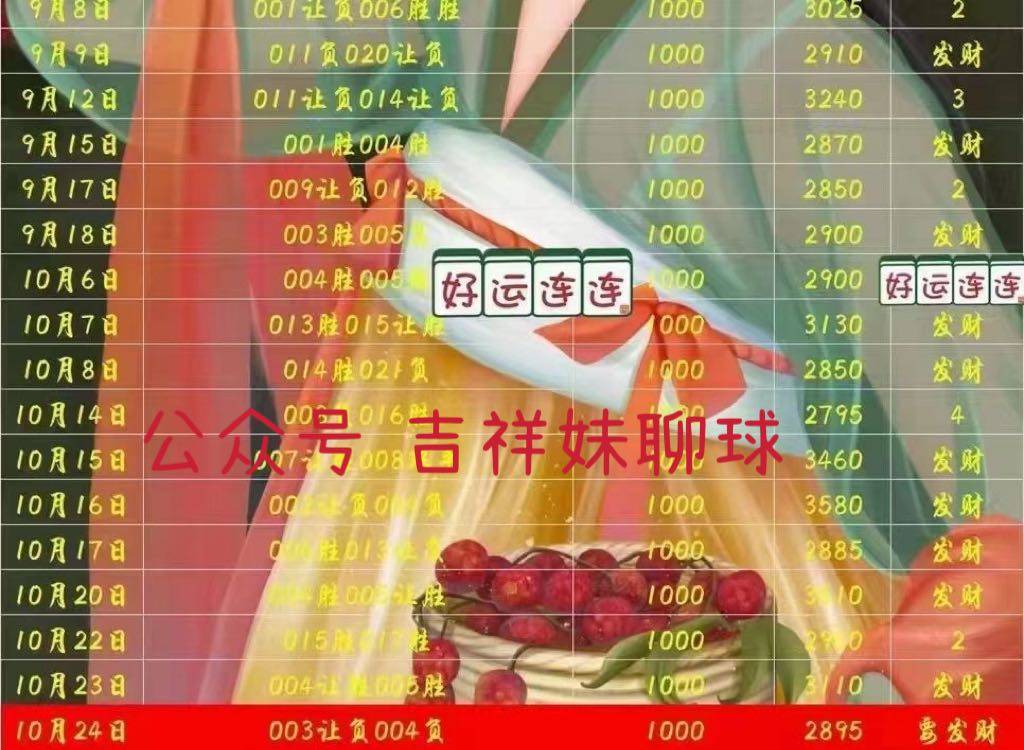 WW777766香港開獎直播，探索最新實時開獎信息與直播技術(shù)，WW777766香港開獎直播，最新實時開獎信息與直播技術(shù)探索