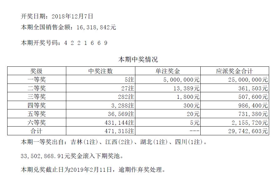 新澳門六開彩開獎(jiǎng)結(jié)果，今天開獎(jiǎng)了嗎？全面解析與預(yù)測，澳門今日開獎(jiǎng)解析與預(yù)測，六開彩開獎(jiǎng)結(jié)果揭曉！