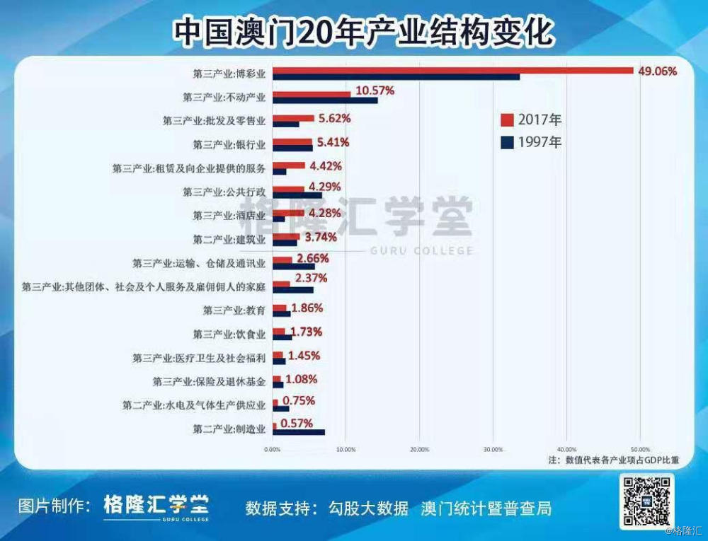 新澳門(mén)最精準(zhǔn)正最精準(zhǔn)龍門(mén)2025，探索與預(yù)測(cè)，新澳門(mén)未來(lái)展望，探索與預(yù)測(cè)龍門(mén)2025