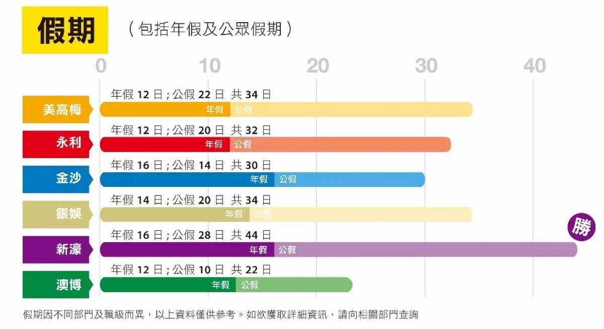 澳門彩票的未來(lái)展望，探索2025年澳門六開獎(jiǎng)結(jié)果，澳門彩票未來(lái)展望，探索六開獎(jiǎng)結(jié)果在2025年的可能性