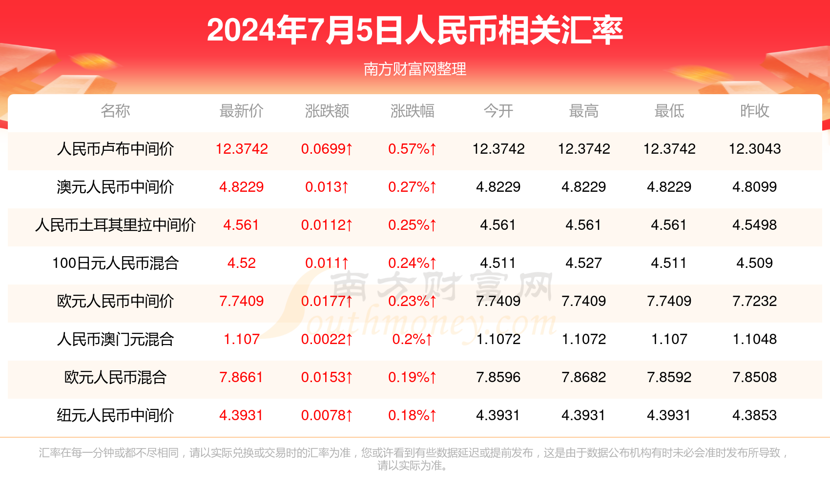 揭秘澳門彩票開獎結(jié)果，探索未來的預(yù)測與策略，澳門彩票開獎揭秘，預(yù)測未來，策略探索