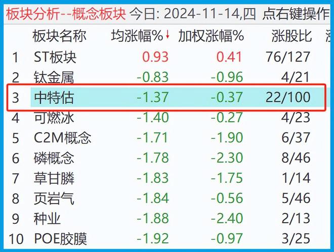 內(nèi)部資料三碼中特，揭秘其重要性及應(yīng)用價(jià)值，揭秘內(nèi)部資料三碼中特的重要性及應(yīng)用價(jià)值