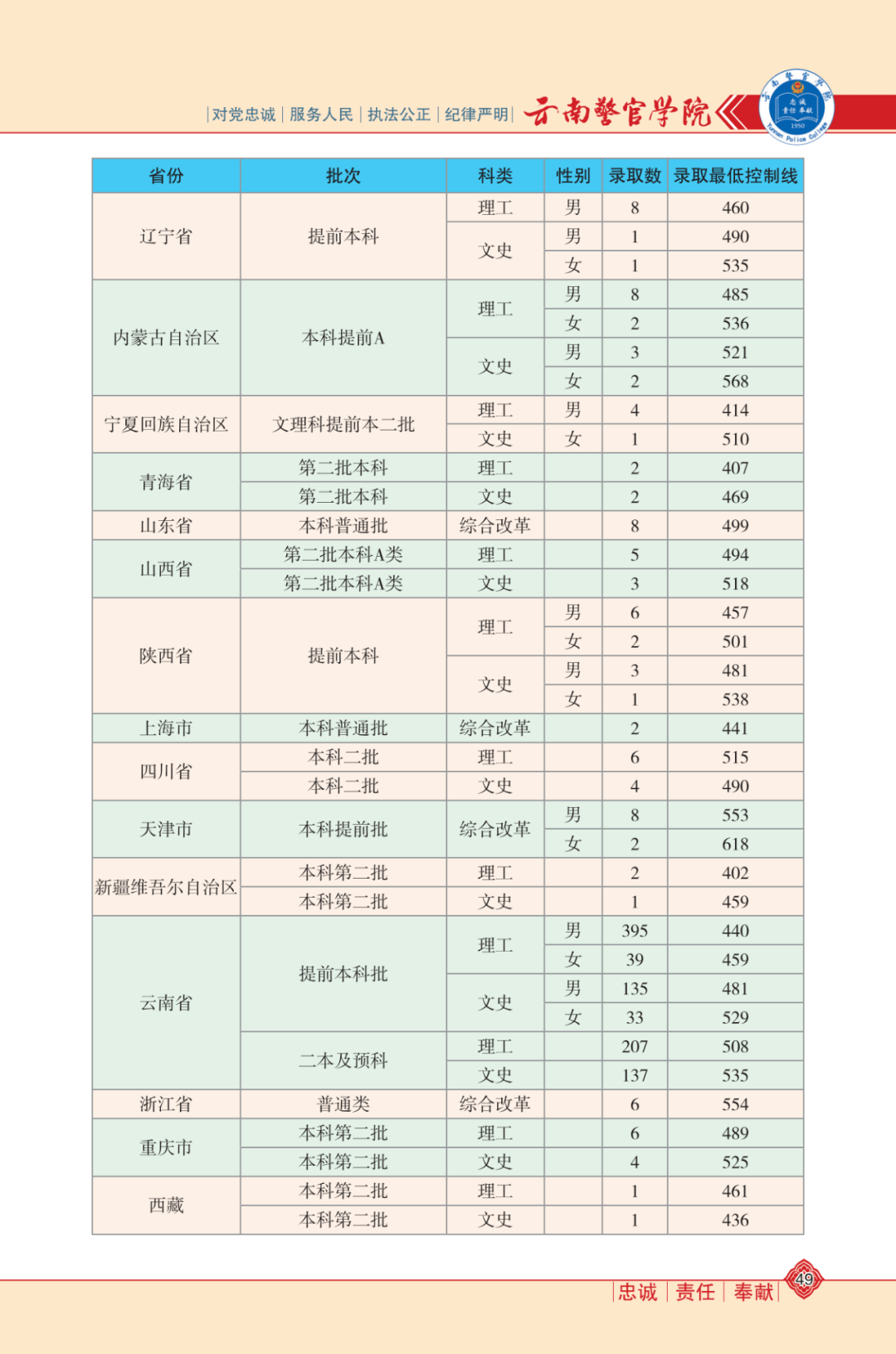 新澳門資料大全正版資料與奧利奧，探索與體驗，澳門正版資料與奧利奧，探索與體驗之旅