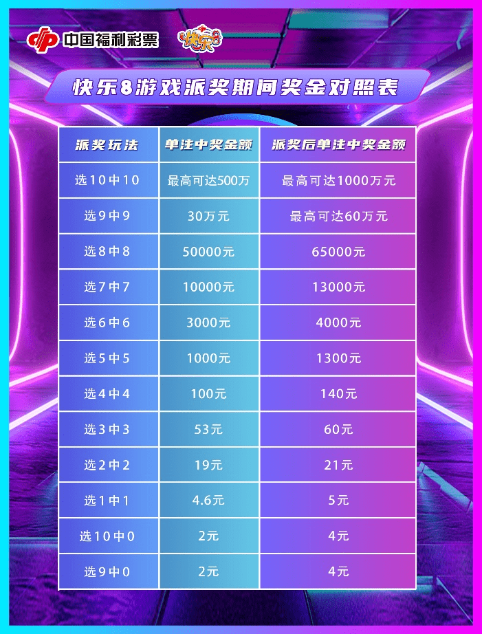 澳門最快開獎(jiǎng)天彩——揭秘彩票魅力與贏彩策略，澳門天彩開獎(jiǎng)魅力揭秘與贏彩策略探索
