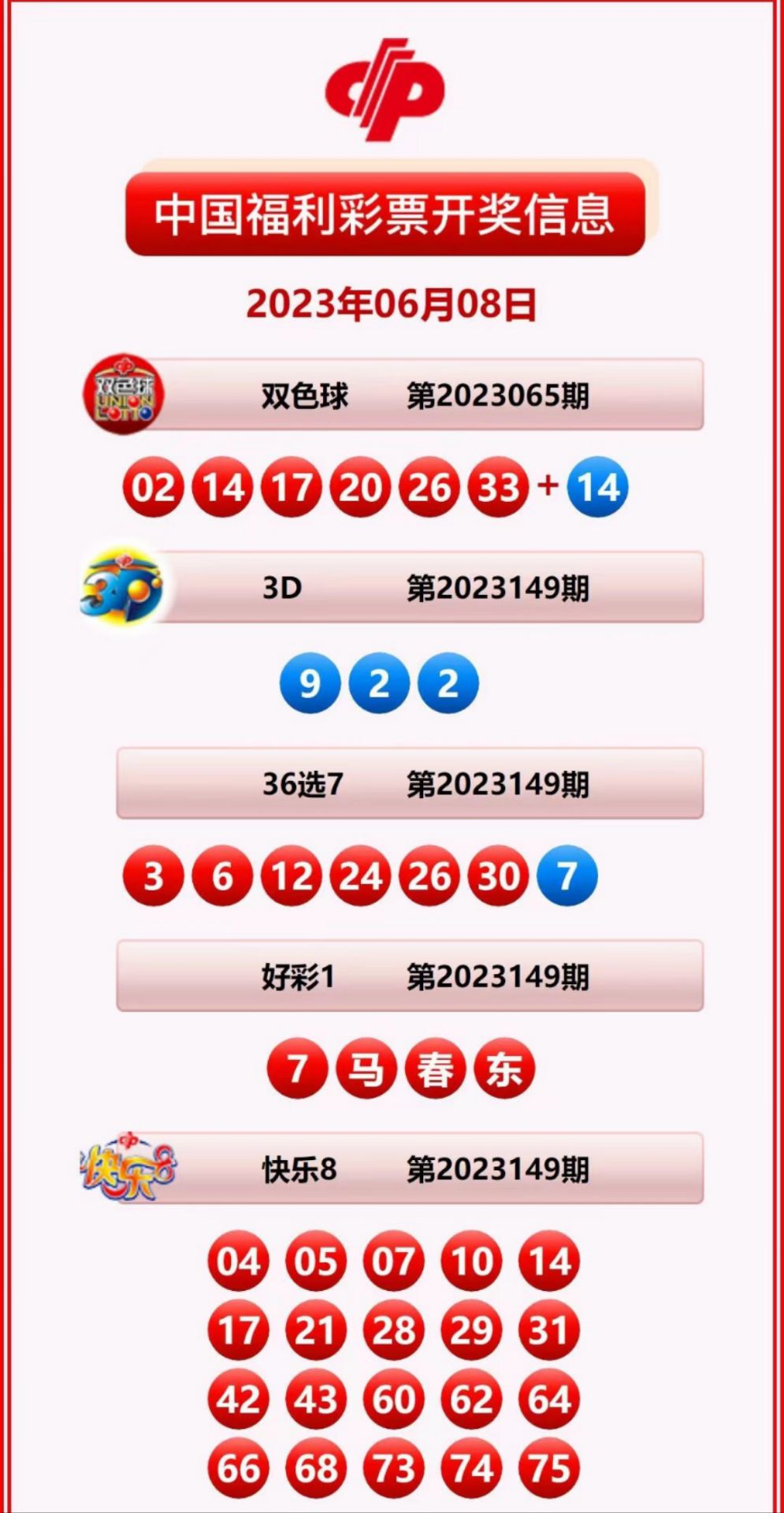 揭秘2025新奧歷史開(kāi)獎(jiǎng)記錄公布，回顧與預(yù)測(cè)，揭秘新奧歷史開(kāi)獎(jiǎng)記錄，回顧與預(yù)測(cè)至2025年