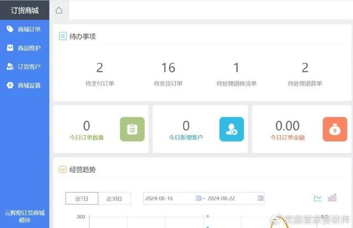 777788888精準管家婆更新時間