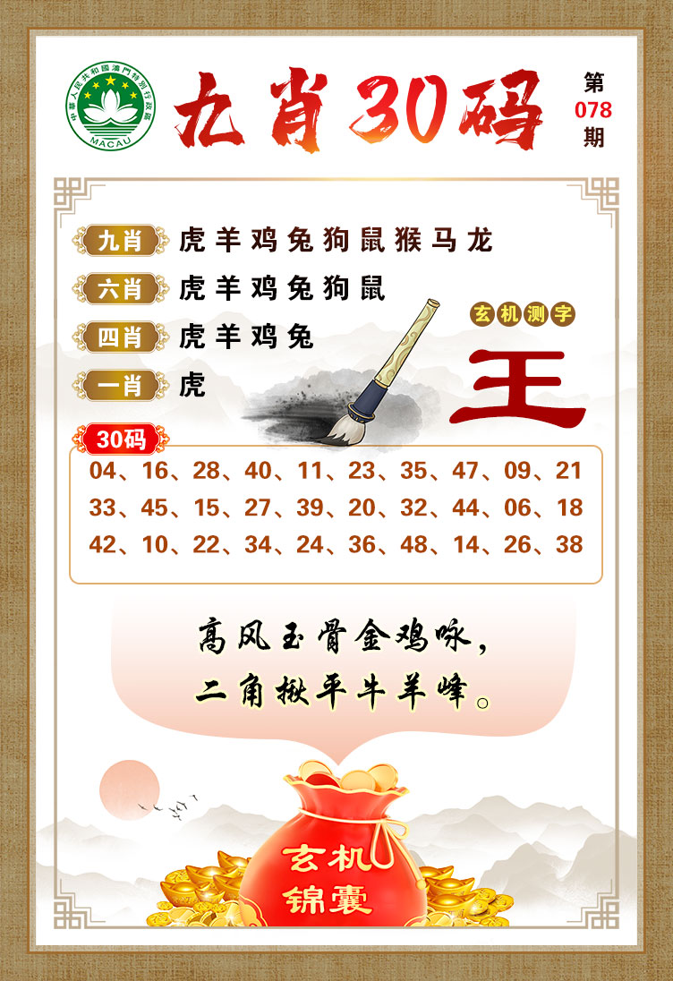 王中王一馬一肖卜經(jīng)期，深度解析與SEO優(yōu)化策略，王中王一馬一肖卜經(jīng)期深度解析與SEO優(yōu)化策略探討