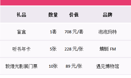 SEO優(yōu)化策略（或SEO指南）