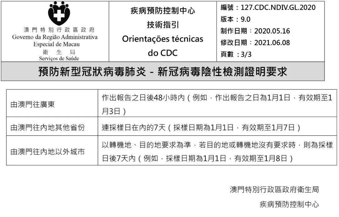 澳門碼資料，探索與解析，澳門碼資料解析與探索