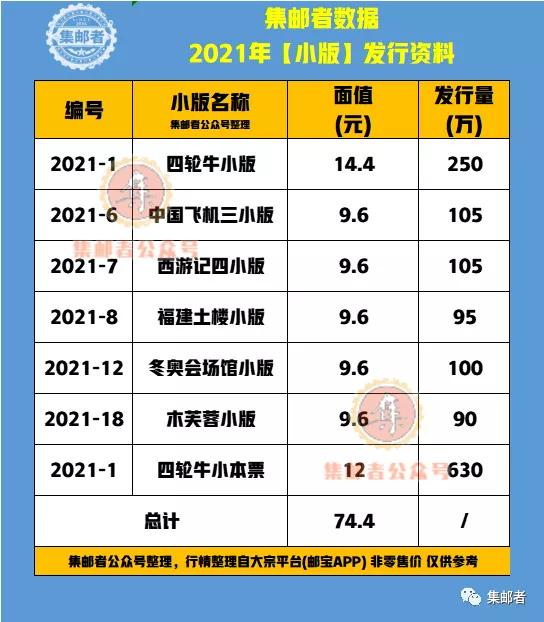 全年免費(fèi)資料大全，探索無盡的資源寶庫，全年免費(fèi)資料寶庫，無盡資源等你來探索